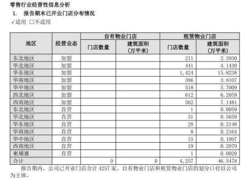黄金抽检曝618批次不合格 中国黄金、老凤祥、DR等品牌上黑榜，消费者购买需警惕